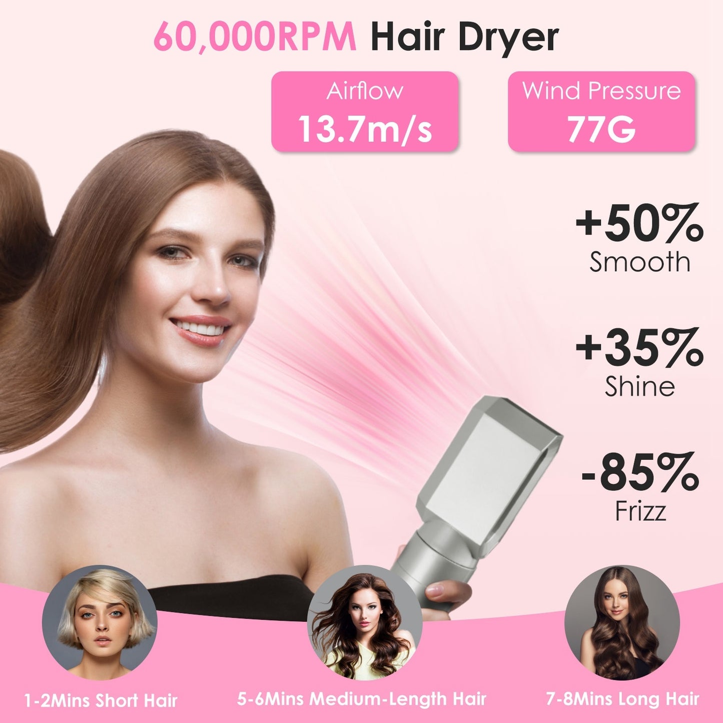 6 In 1 Hot Air Styler With 3 Temp Settings